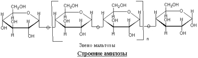 Амилоза.jpg