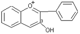 antocianidin