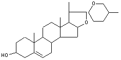 diosgenin