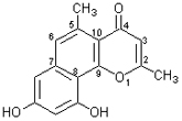 eleuterinol