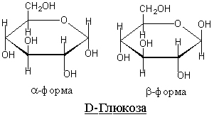 glukoza