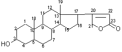 kardenolid