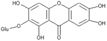 mangiferin