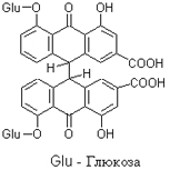 sennozidy